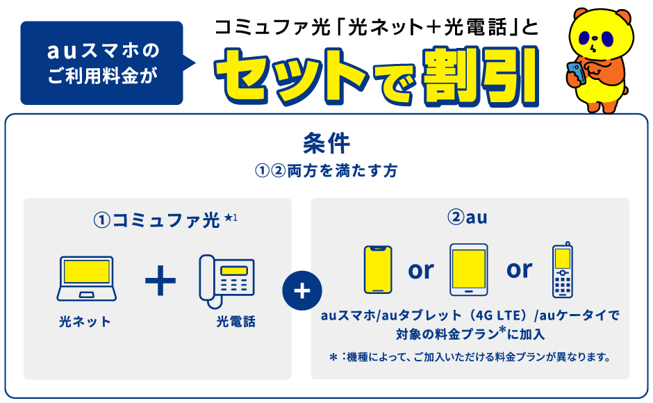 コミュファ光＋au対象の料金プラン加入で、auスマホのご利用料金が割引！